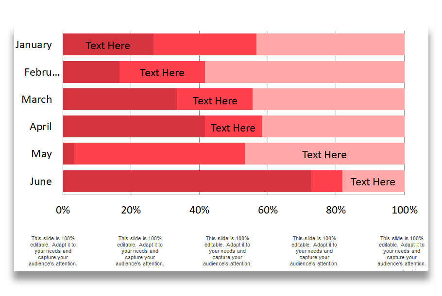 Pep Sample Project Execution Plan Template for Small Projects | Editable PEP Format