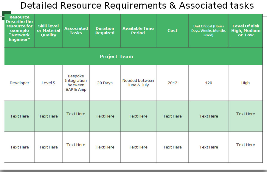 Multiple Project Resource Planning Excel Templates | UCUBE