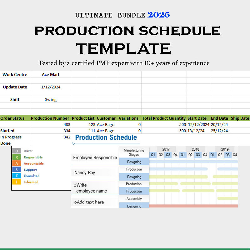 production schedule