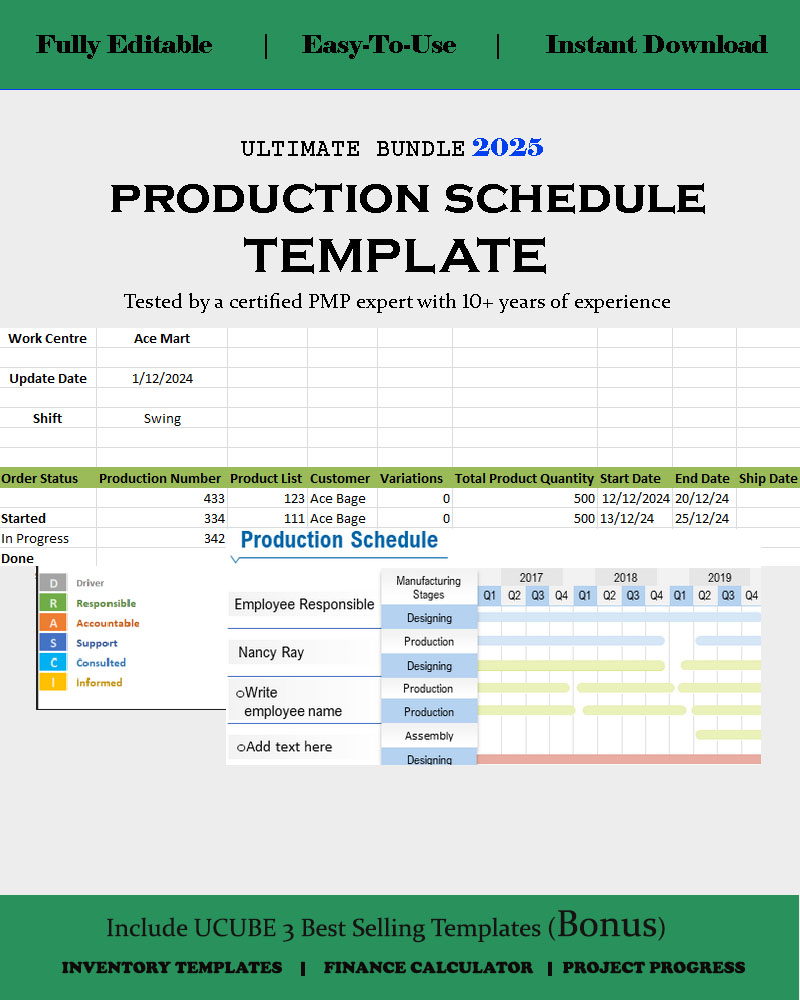 production schedule