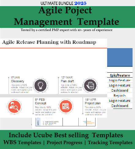 Employee Performance Template