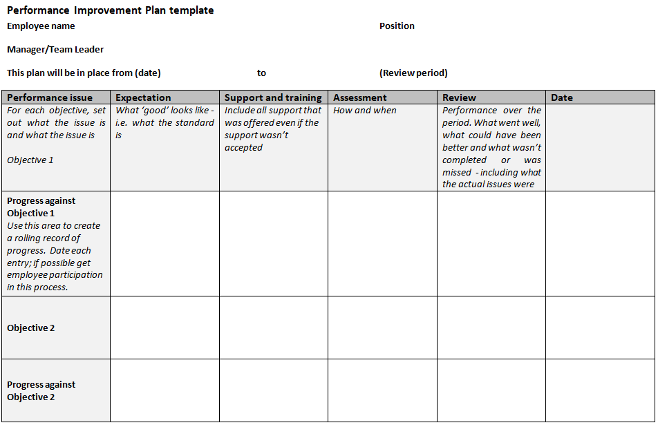 employee improvement template
