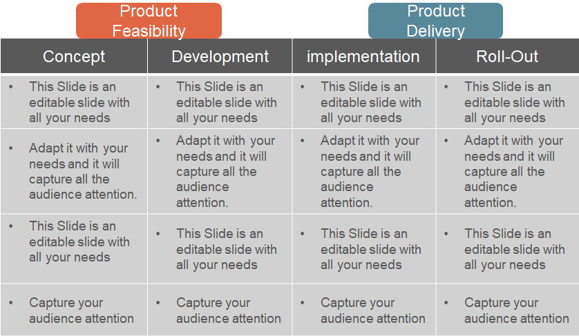 feasibility study template