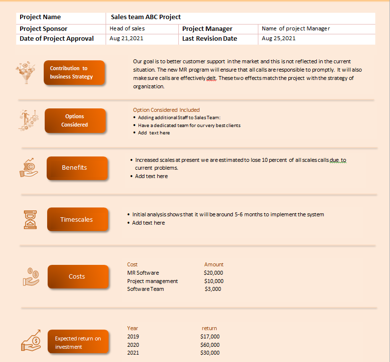 project initiation vs project charter