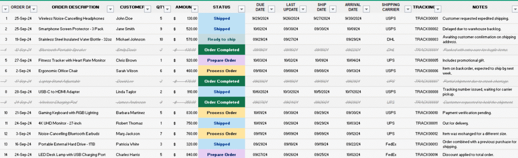 inventory warehouse tracking form