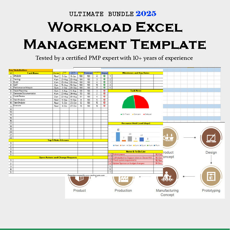Workload Management Excel Template