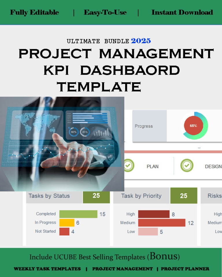 Project Management KPI Dashboard Excel Template Track Metrics