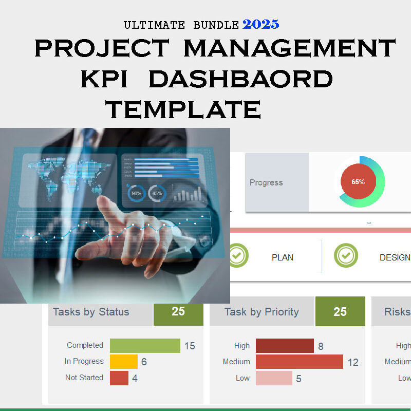 Project Management KPI Dashboard Excel