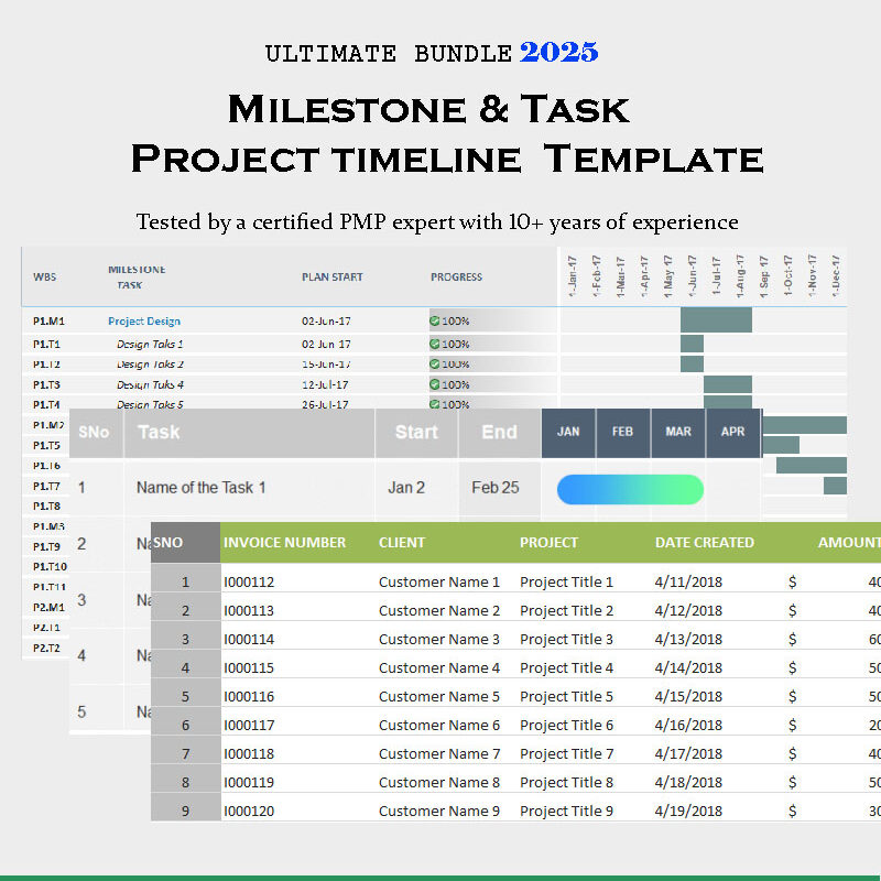 Milestone and Task Project Timeline Template