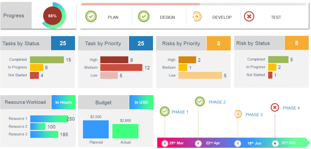 roles and responsibilities of HR