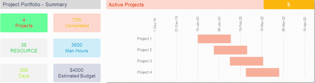portfolio dashboard1