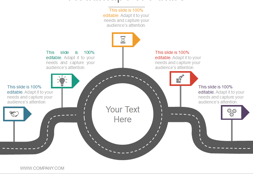 project roadmap