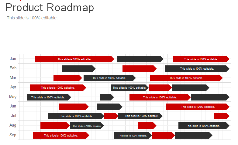 roadmap template