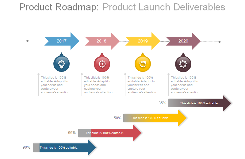 what is project roadmap
