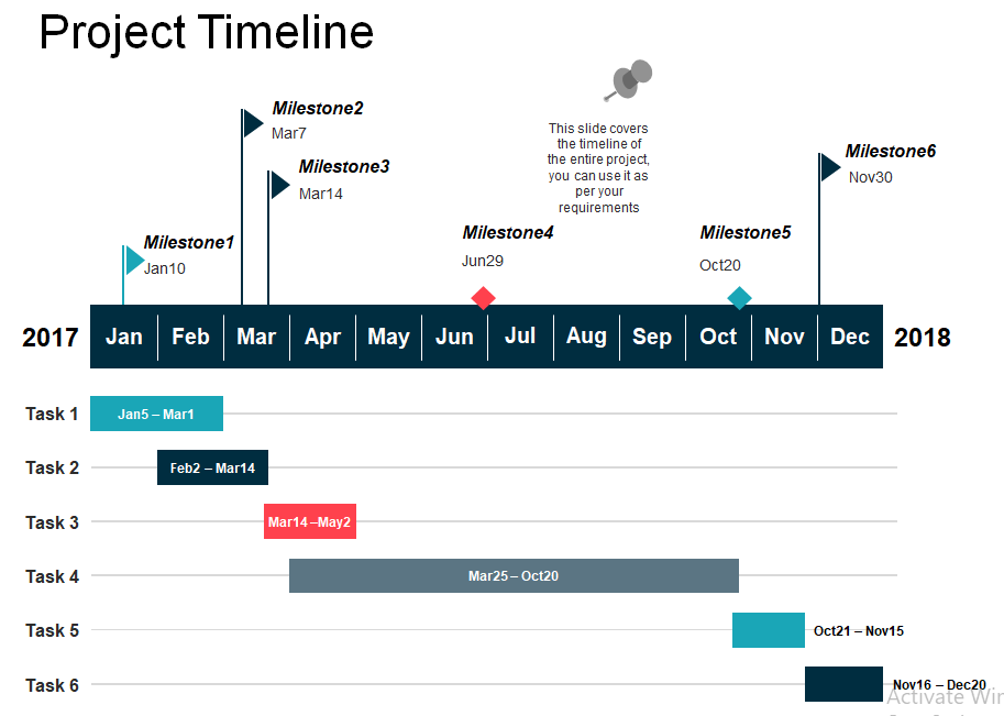 timeline project template