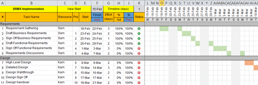 multiple tracking sheet