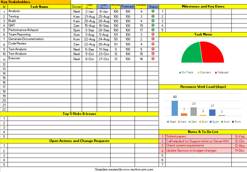 Workload Management Excel Template – Track Tasks