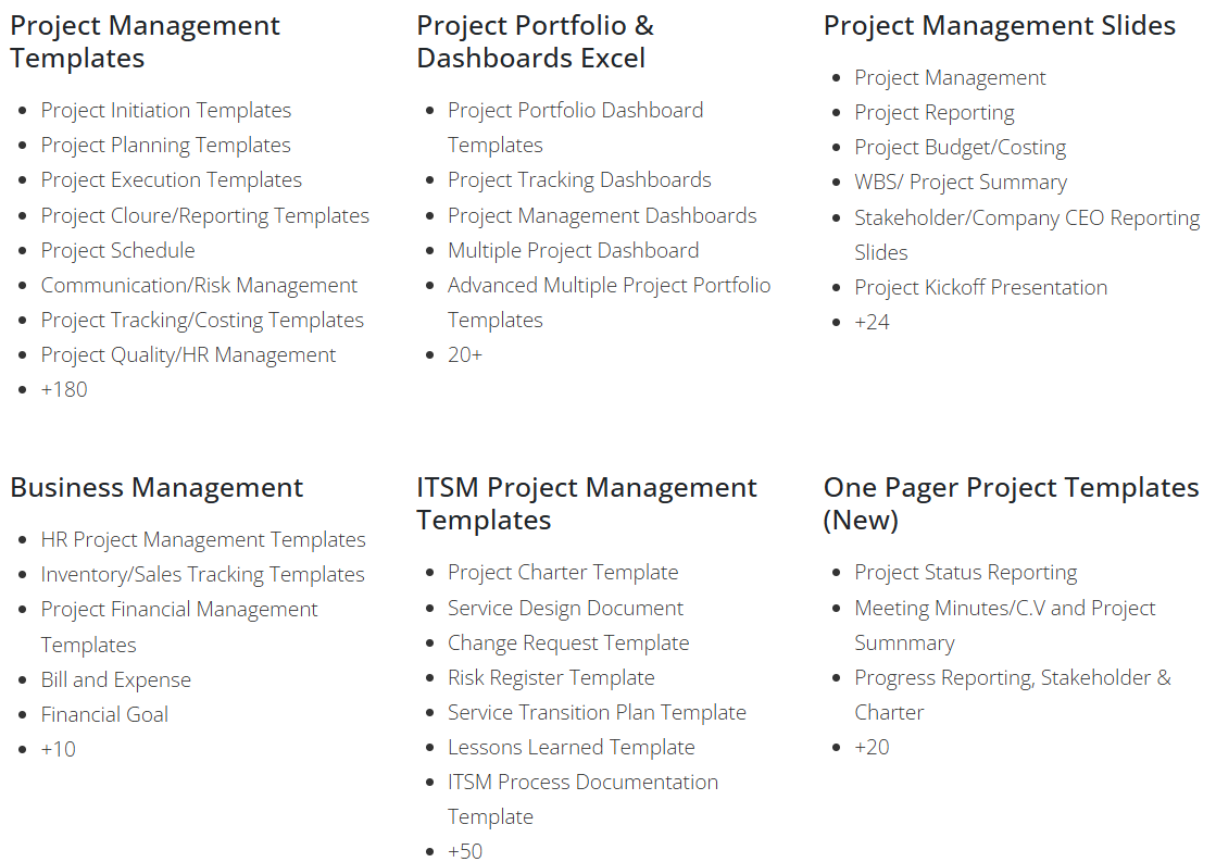 Business-Management-Documents
